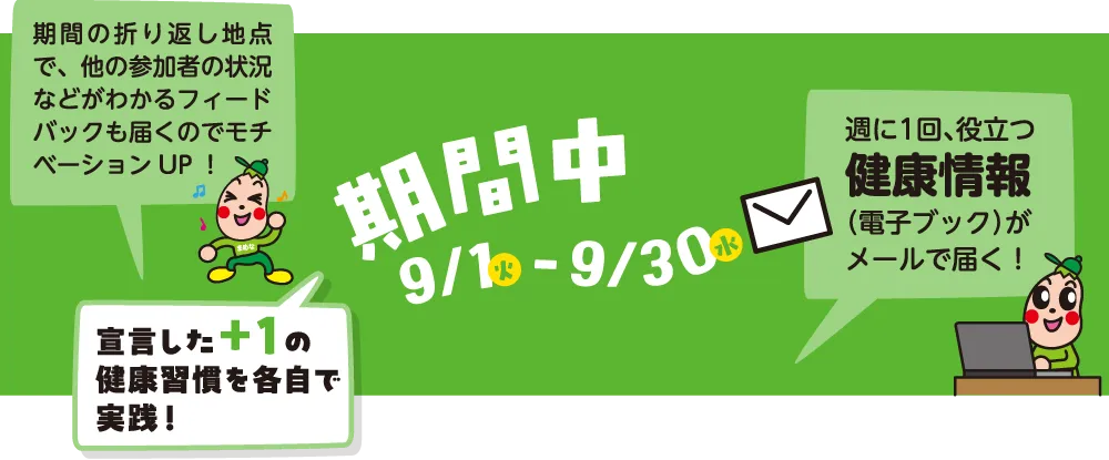 しまね健康づくりチャレンジ月間参加方法